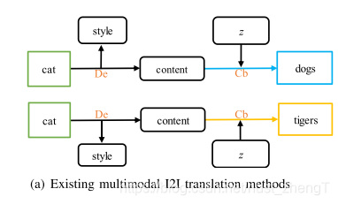 ![在这里插入图片描述